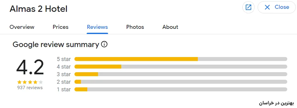 نظر کاربران و مسافران درباره هتل الماس 2 مشهد